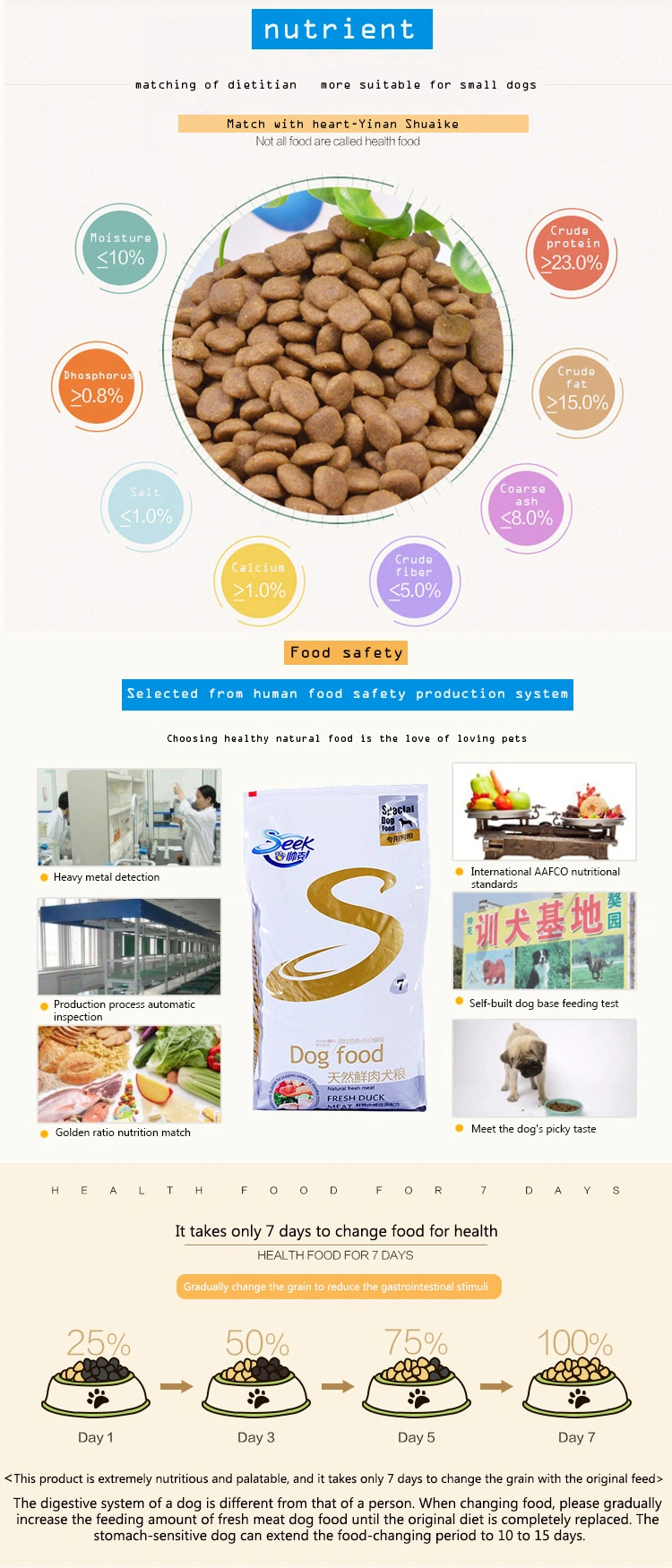 Dog Staple Food Best Raw Dog Food OEM Brands Pet Feed Product Supply