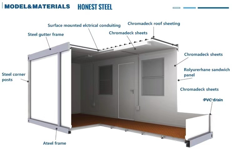 Low Cost Easy Installation Prefabricated Modular House for Pet Chicken Bird and Rabbit