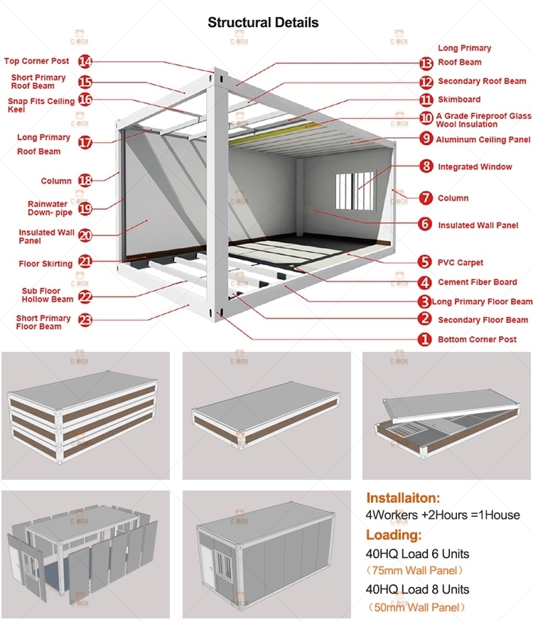 40FT Flat Pack Container House Home Prefab Flat Pack Container