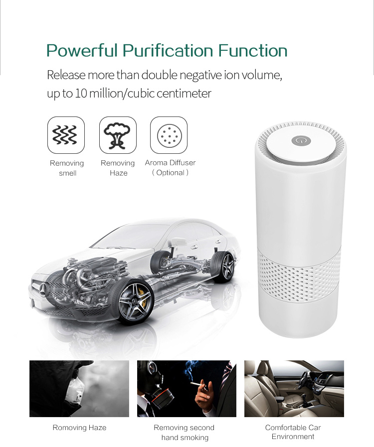 3u Portable Real HEPA Home Car Table Air Purifier for Pets
