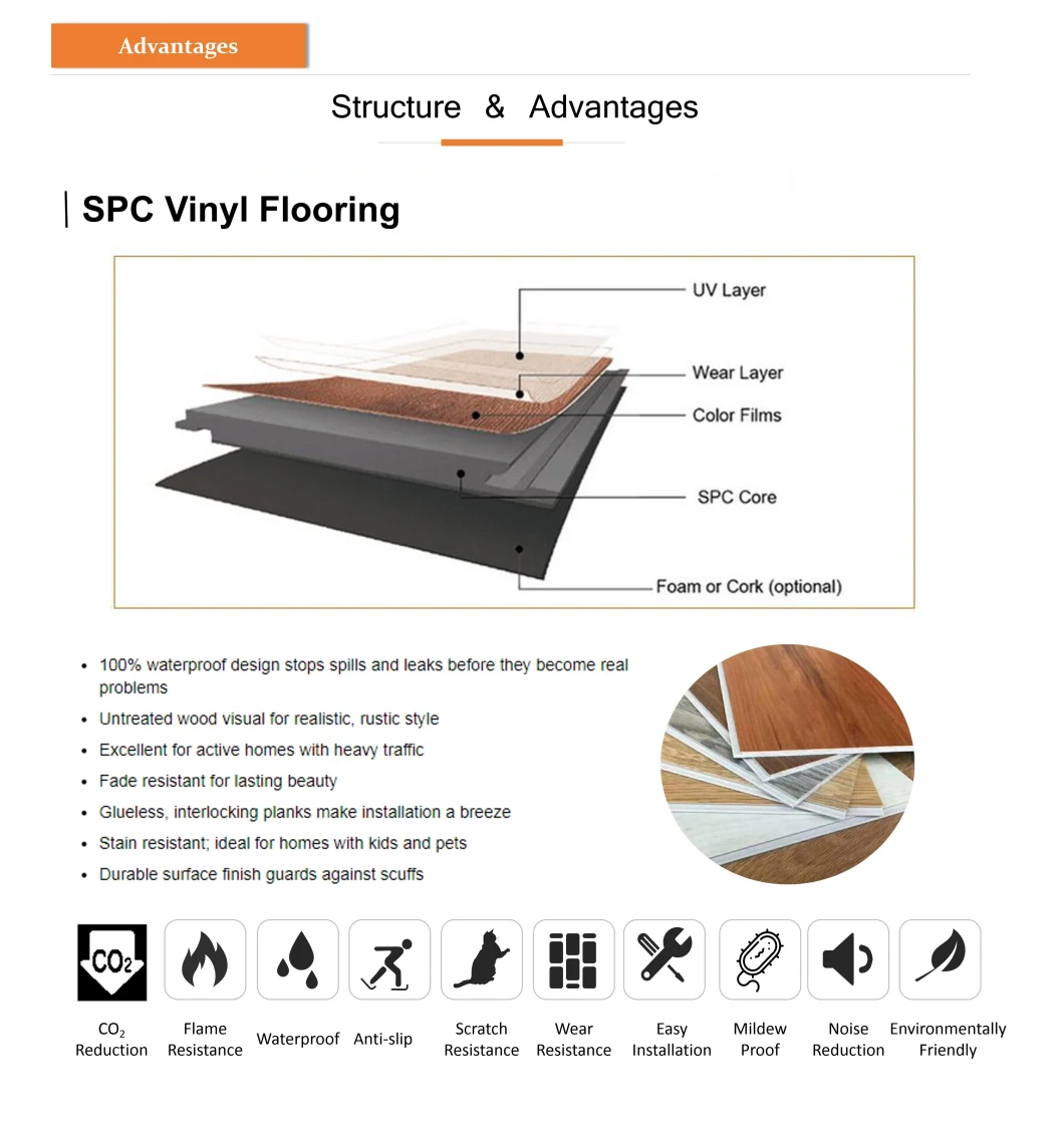 Eco-Friendly Anti- Slip Pet Friendly PVC Rigid Core Vinyl Flooring Spc Floor