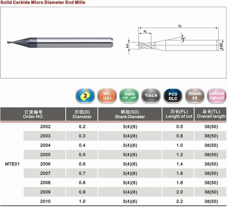 0.5mm Micro End Mill Machine Tool CNC Plastic Cutting