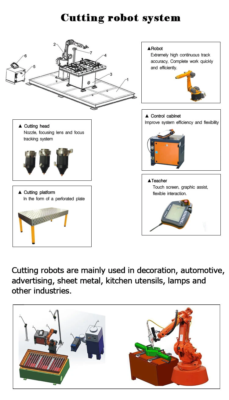 6 Axis Industry Stamping and Punching Robot, Grinding and Polishing, Cutting, Handling