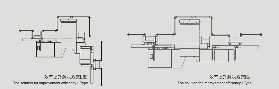 Automatic Paper Cutting System (HPM-L)