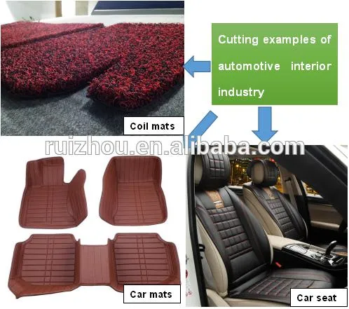 CNC Leather Cutting Machine for Car Seats Cover and Car Mat