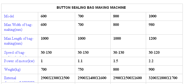 Single Line Cold Cutting Bottom Sealing Plastic Bag Making Machine
