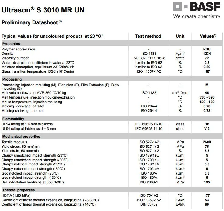(PSU) Ultrason S 3010 MR (S3010 MR/S3010MR) UN Uncolored Resin