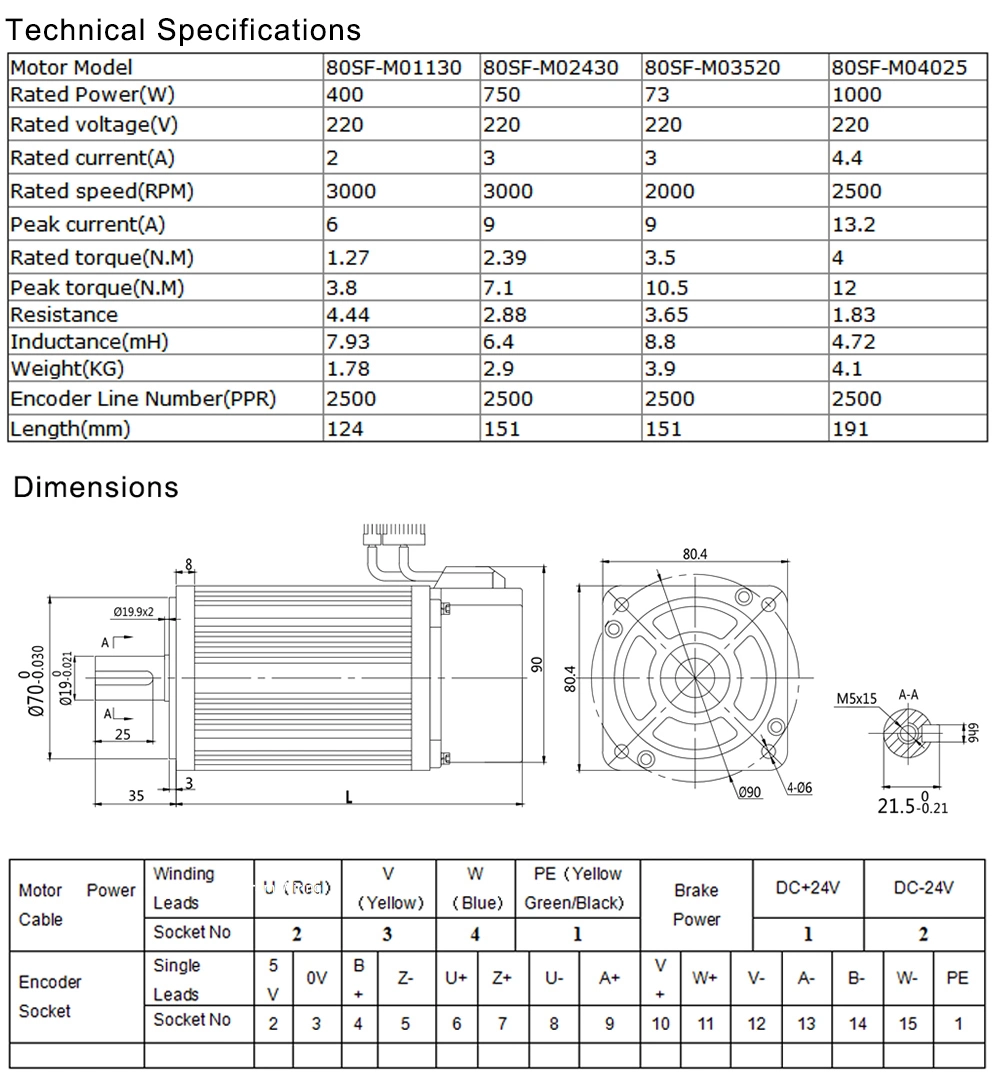 3 Phase 1.1kw AC Servo Motor and Driver 220V or 110V 3000rpm 80mm 3.5nm DC Motor for Automatic Strip Cutting Machine