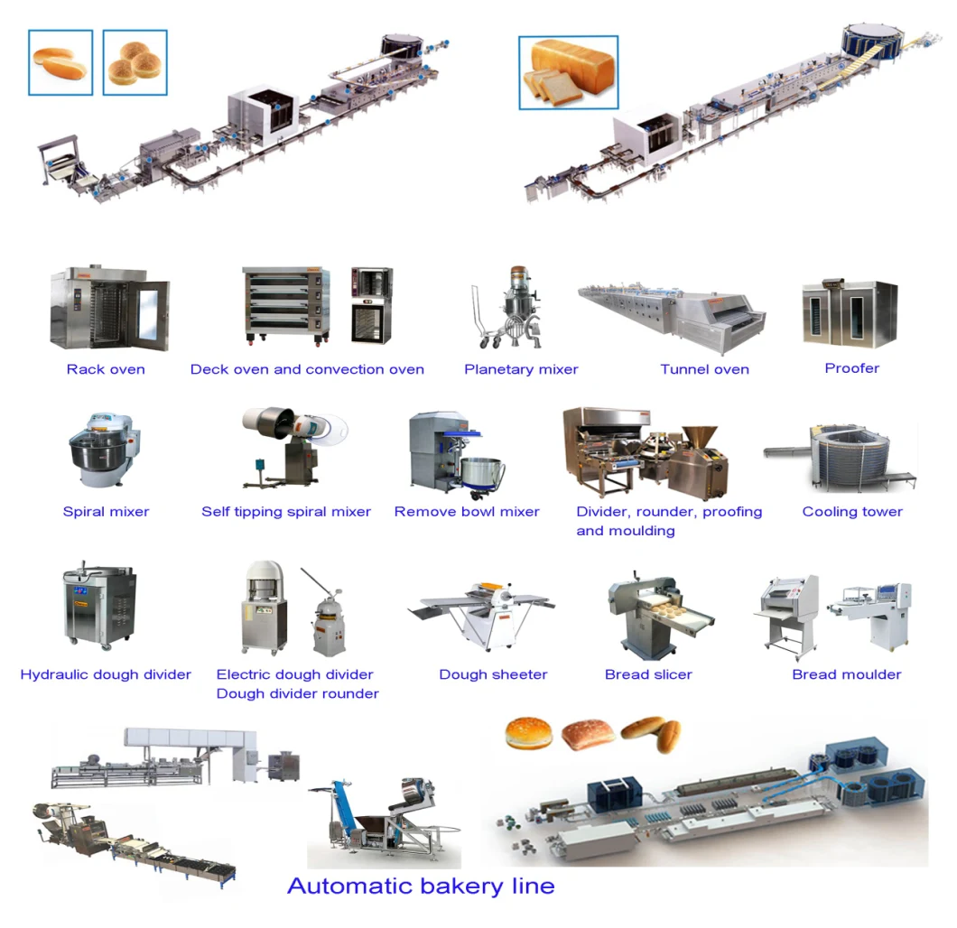 SS304 Bread Production Line 600mm Working Width with Auto Dough Cutting Hopper