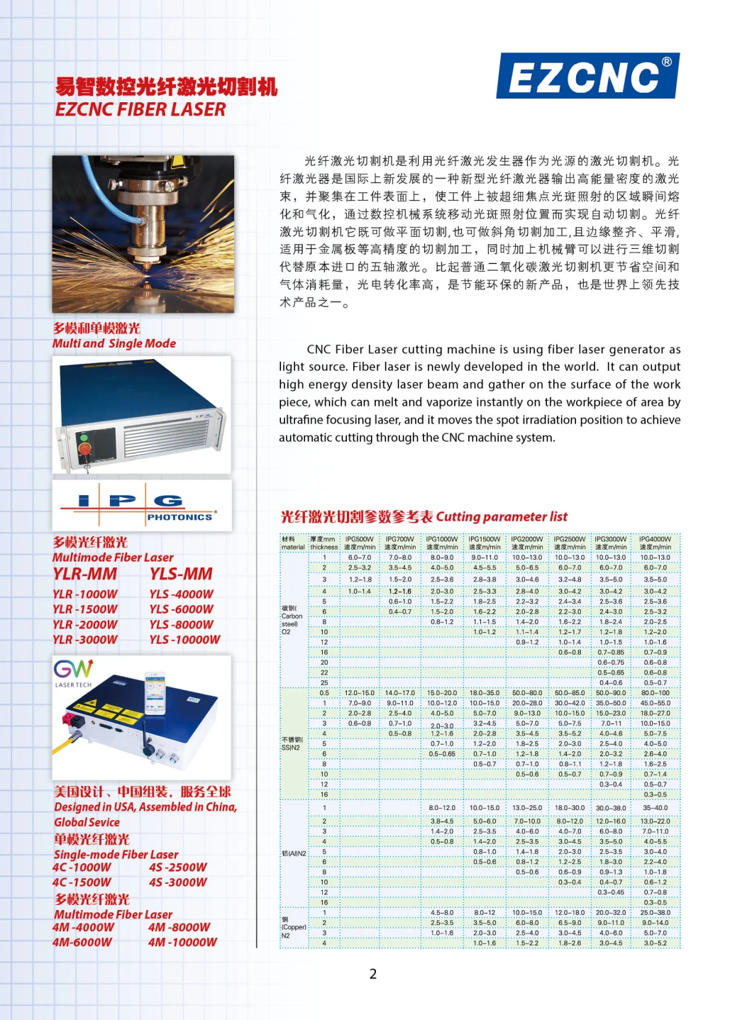 Pipe Tube 2000W Fiber Laser Cutting Machine for Square and Round Steel Tube Cutting Machine