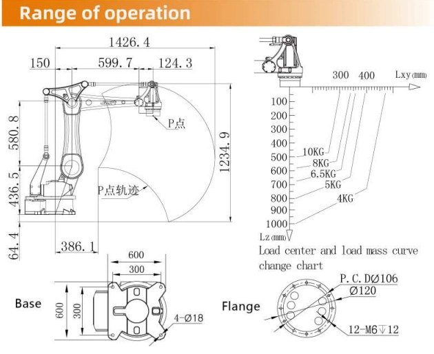 Robot Automatic Arm 6 Axis Stamping 10 Collaorative Robot 6 Dof Steamping Robot for Palletizing, Handling