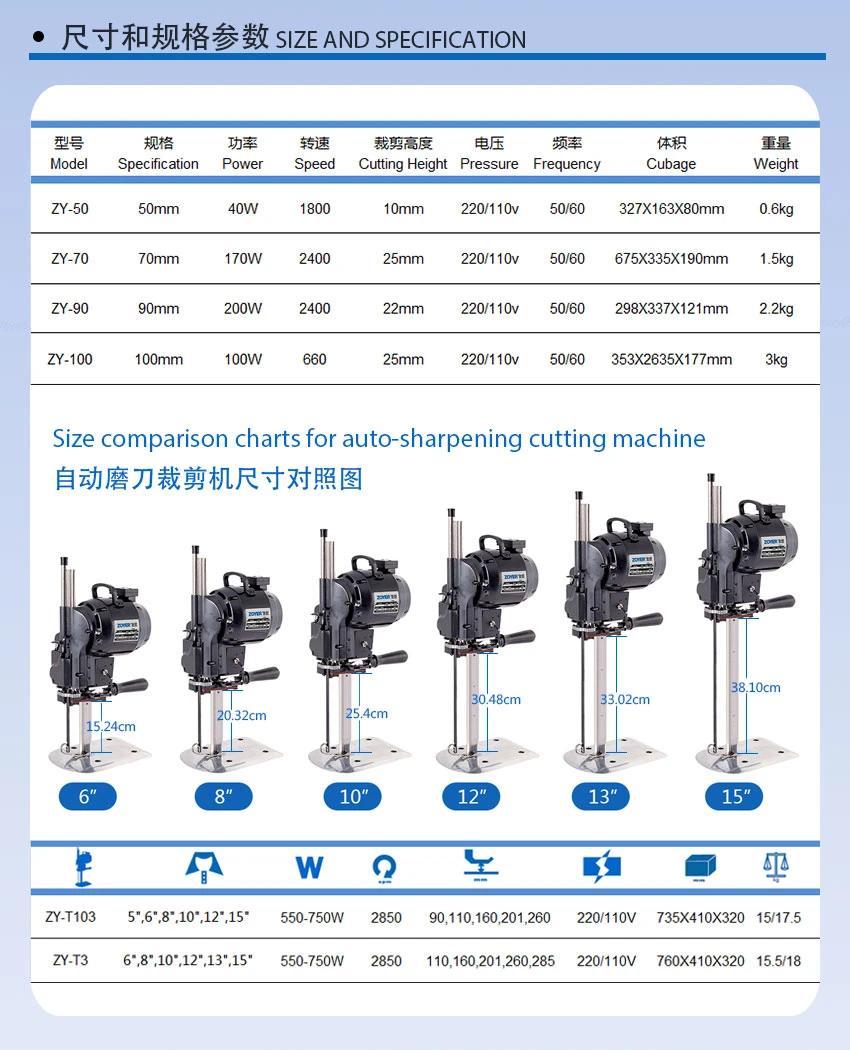 Zy-70 Zoyer Portable Round Cutting Machine