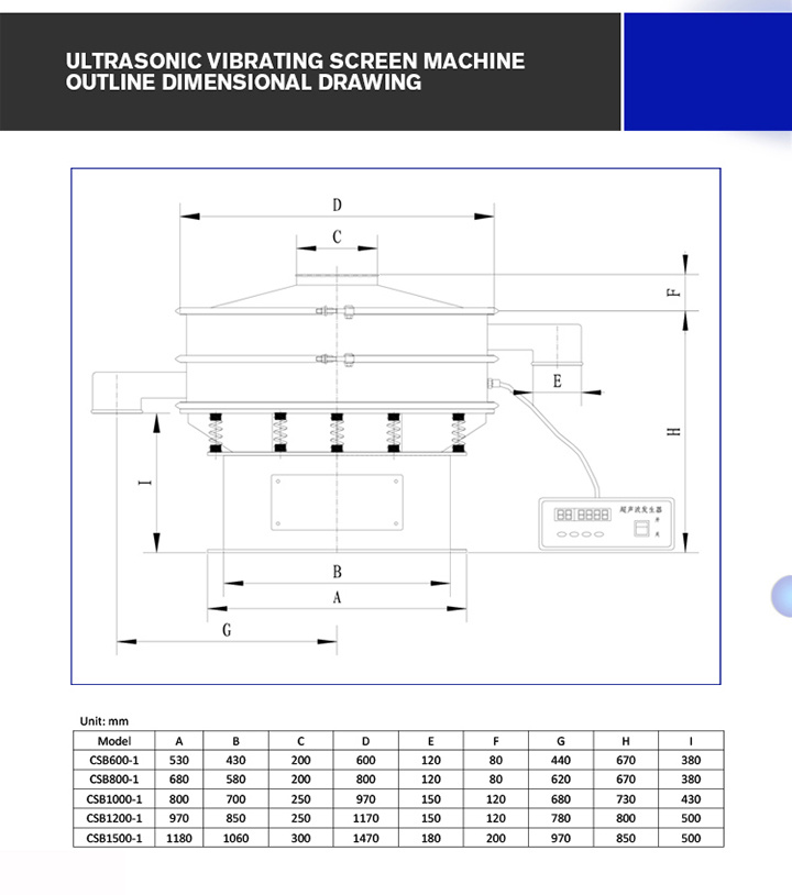 0.75kw Ultrasonic Vibrating Sifter for Separating of Fine Powder