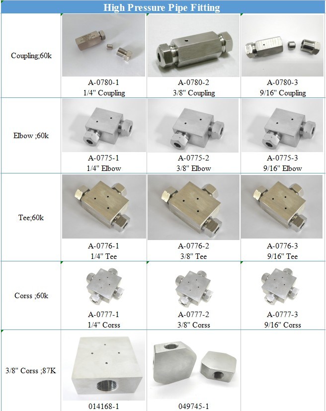 87K Swivel Shaft for Waterjet Abrasive Cutting Head