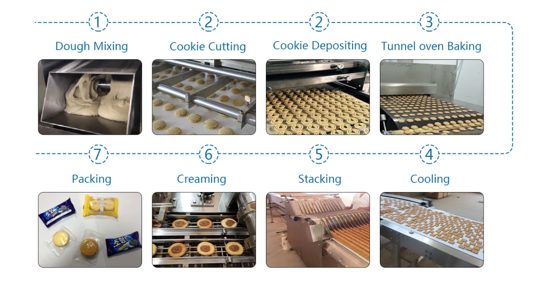 Skywin Automatic Double Color Biscuits Make Machinery Cookies Making Machine Cookies Forming Machine
