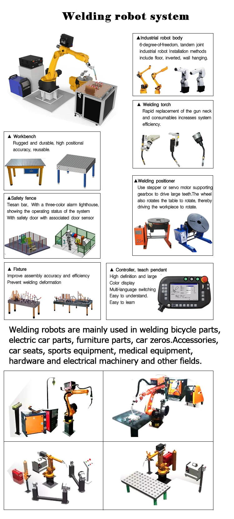 6 Axis Industry Stamping and Punching Robot, Grinding and Polishing, Cutting, Handling