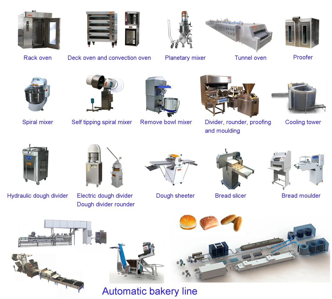 Bakery Dough Cutting Machine Pita Roti Dough Divider Rounder