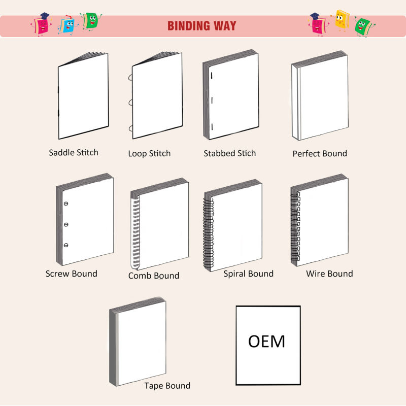 Factory Professional Paper Back Custom Printing Story Book