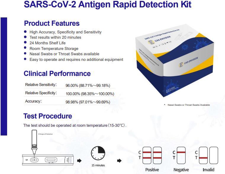 with Buffer Home Testing Antigen Rapid Test Kit