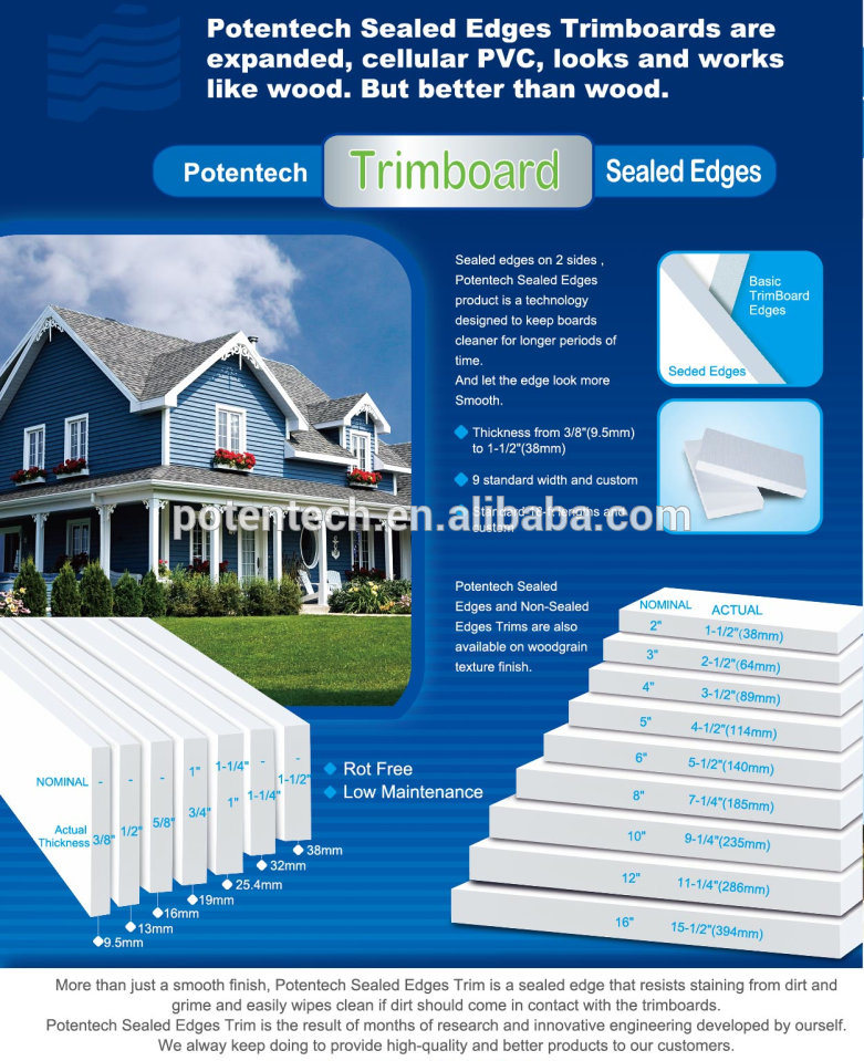 2019 Rot Free 25.4mm Thickness PVC Trim Boards