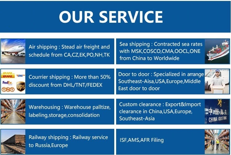 Air  Cargo  Freight  China  Europe for Sofa From China