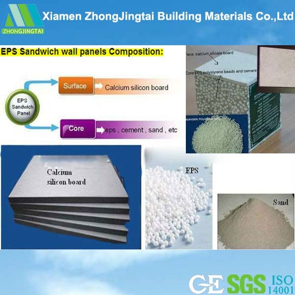 Structural Rot Resistant Composite EPS Wall Board for Construction