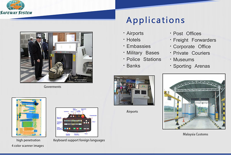Dual Energy X-ray Baggage Scanner with 40 AWG Wire Resolution