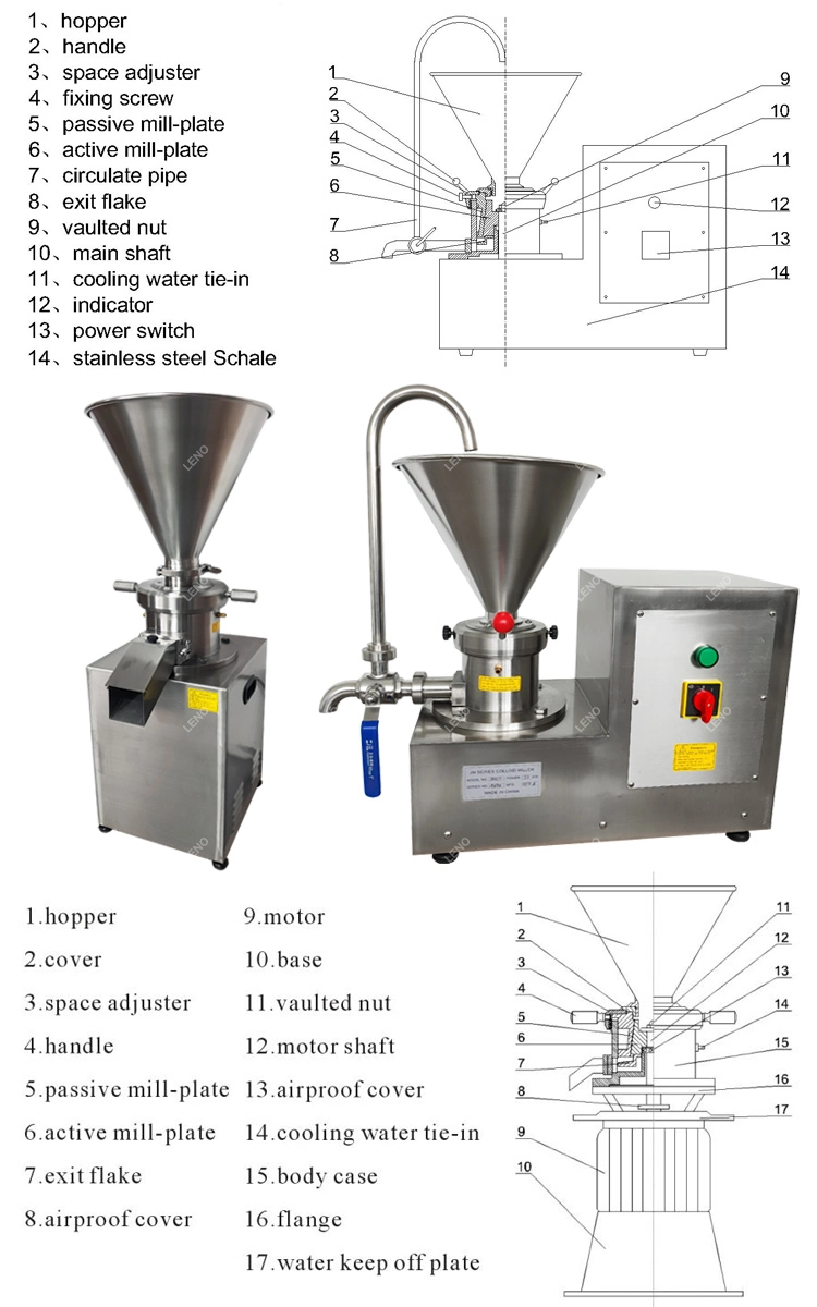 Factory Directly Sale Hummus Making Machine Bone Paste Colloid Mill
