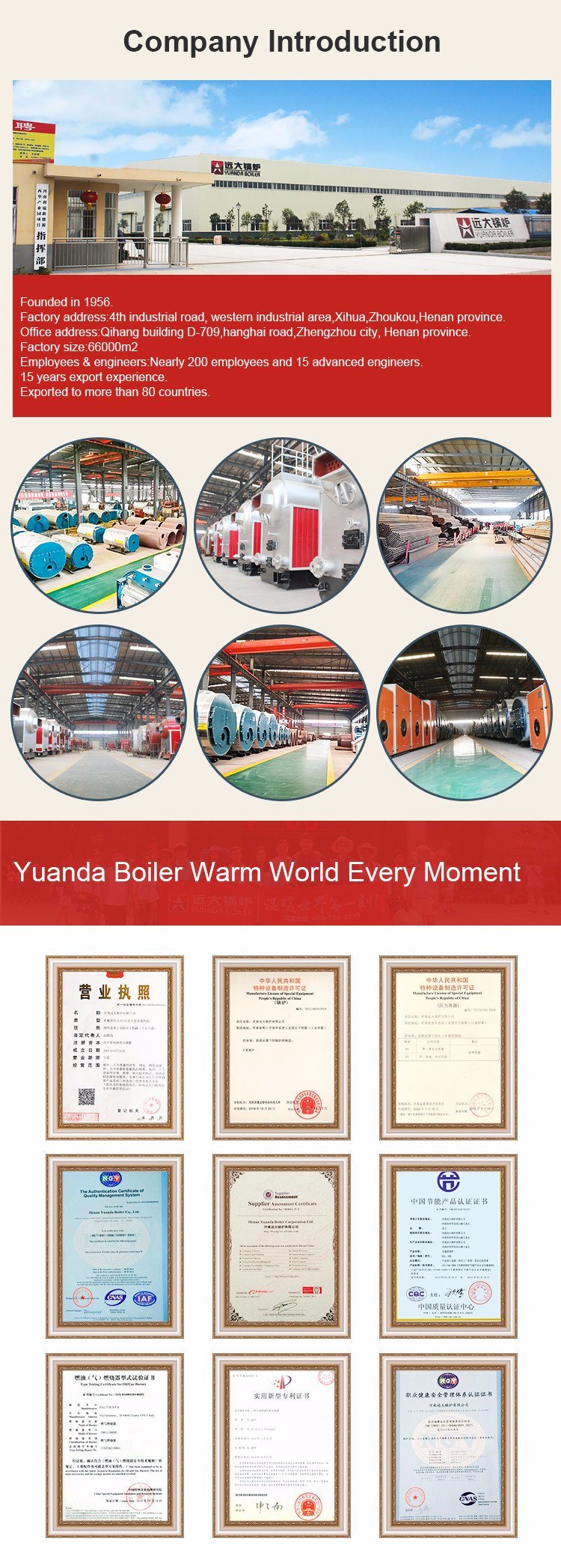 World Leading Industrial Steam Boiler Manufacturer in China