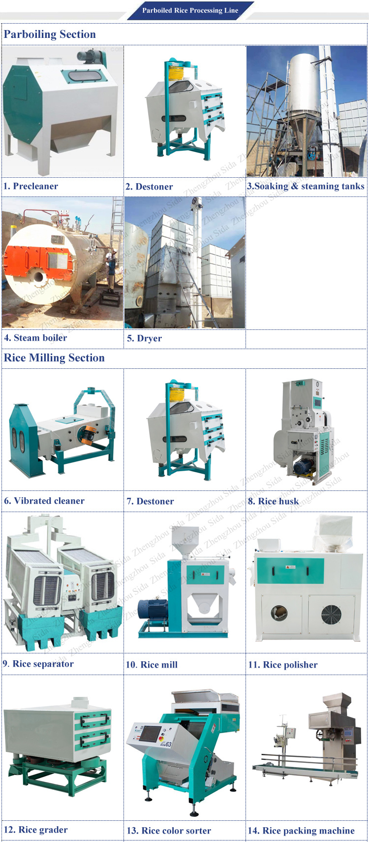 Parboiled Rice Mills Machine for Sale/30tpd Rice Parboiling Machine Price