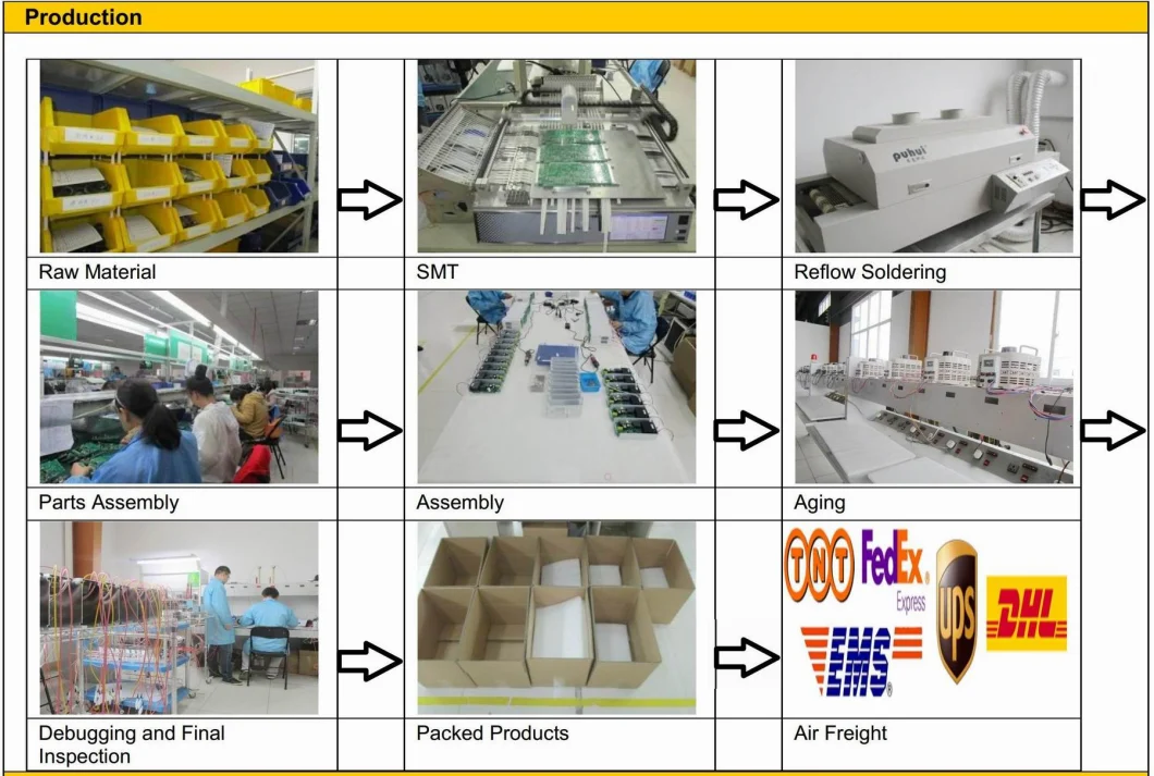 Perseus Industrial X-ray Generator X Ray generators HV power supplies