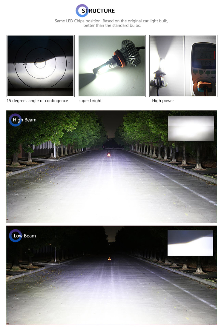 Super Blaze 6000lm Fanless LED Headlight H11 H7 LED Car Bulb H4