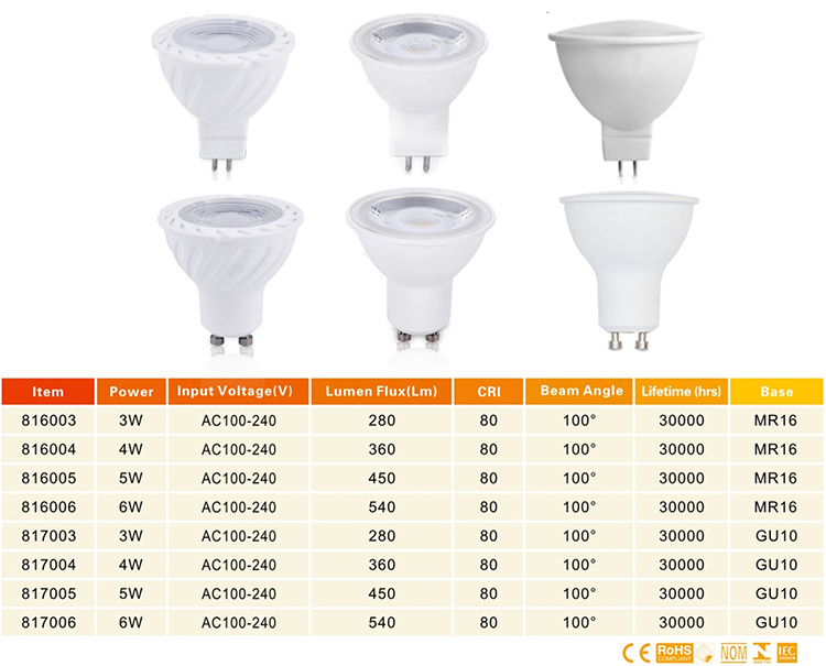 3W 4W 5W 6W LED Light Bulb High Quality LED MR16 Spotlight