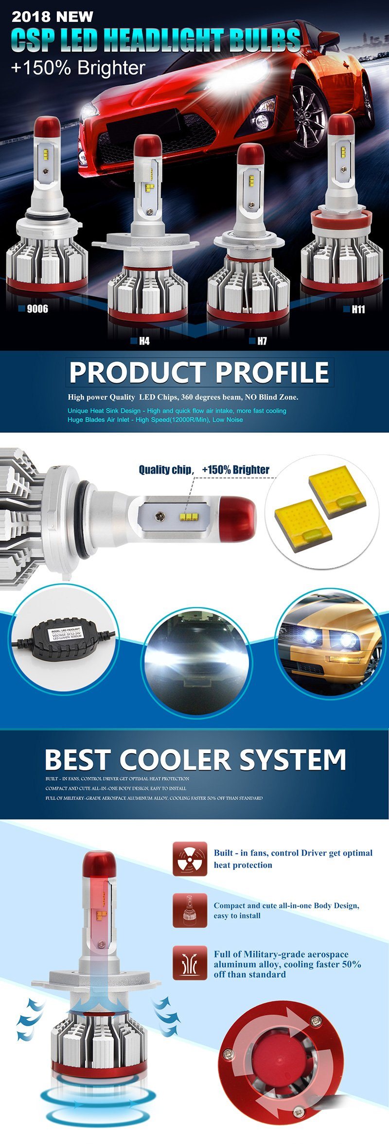 2018 Newest 12000lm 8s H7 Headlight, H4 Plug and Play Car Headlight LED H11