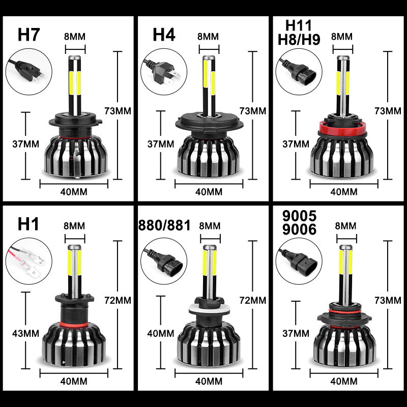 Wholesale Price H4 LED Headlamps 3000lm H7 Motorcycle LED Bulb