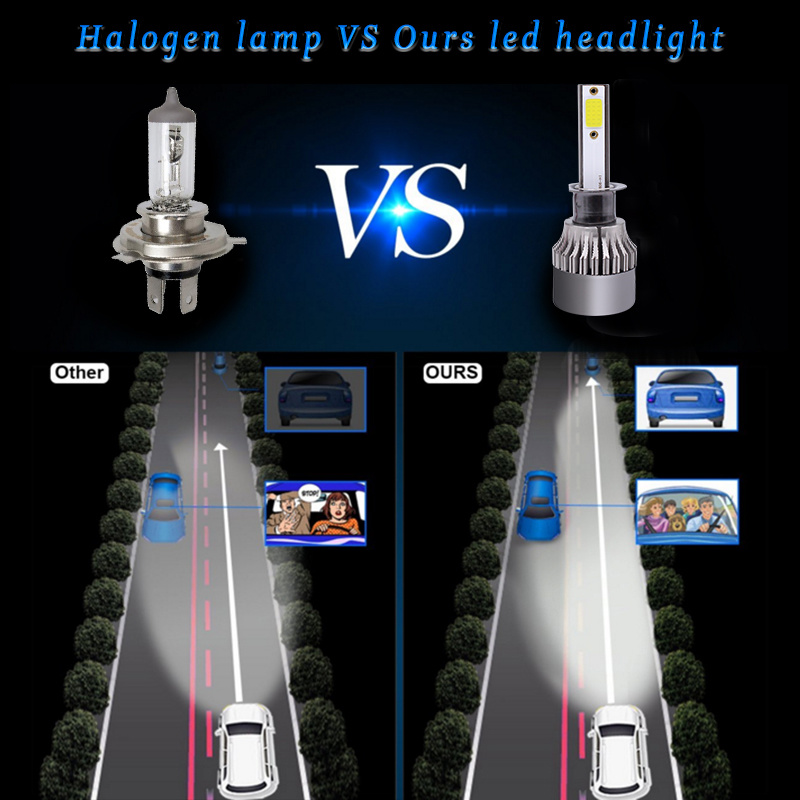 Lightech K3 H1 X3 LED Headlight Kits for Cars