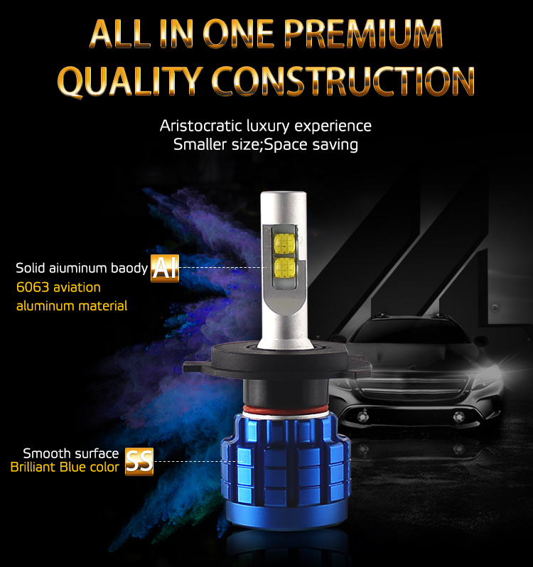 Wholesale Q10 LED Headlight Bulb, H4 H7 LED Headlight 100W Car H4 LED Headlight