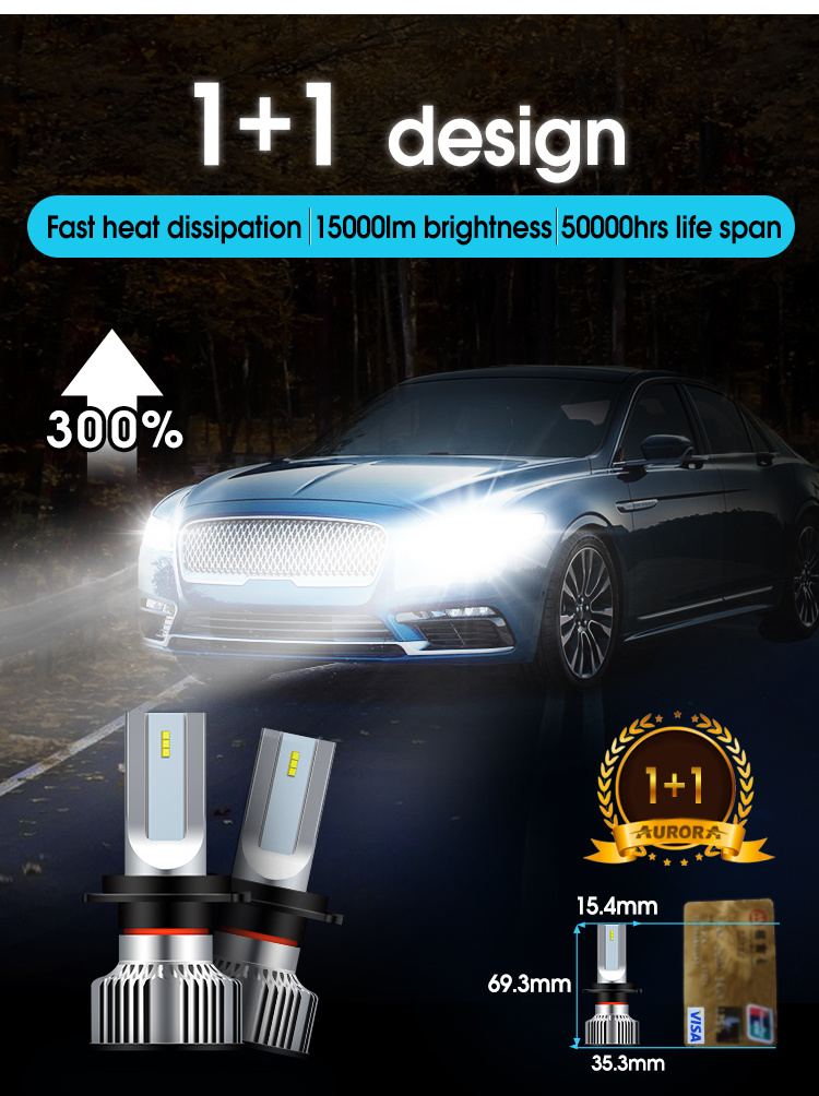 Aurora Emark LED H4 LED LED Auto Light Headlight Bulbs 6500K with Zes Chip