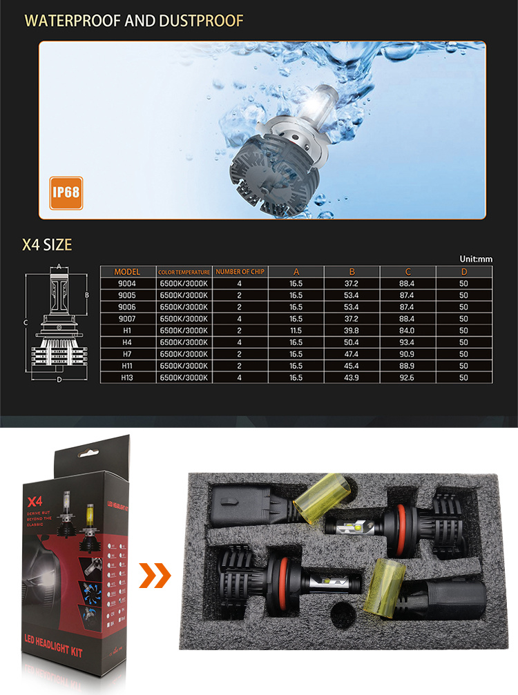 High Intensity 8000lm LED Headlight Bulb for Car 9004 9006 H11 9005 LED H4