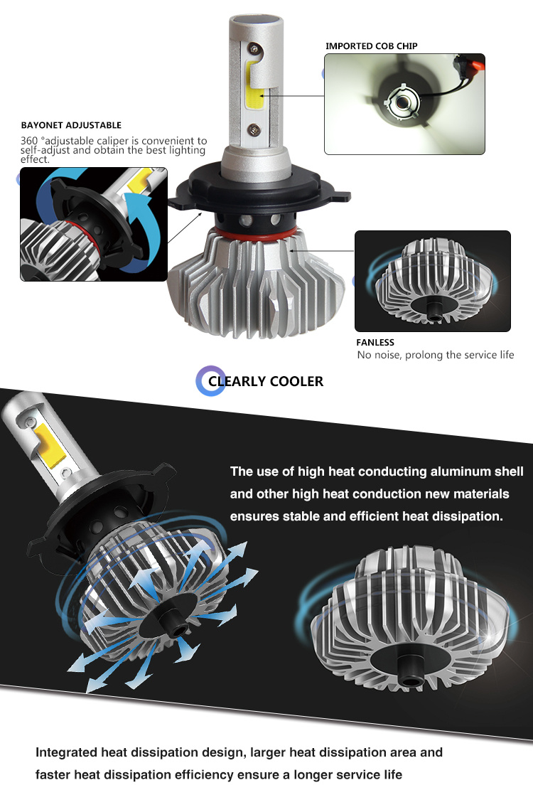 30W COB Chips LED Headlight Bulbs Long Lifespan 8000lm H4 LED H7 Headlight Bulb
