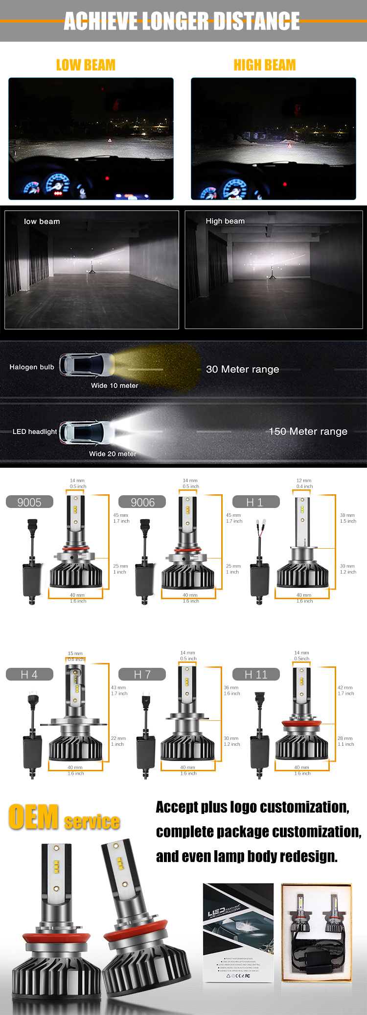 Phi-Zes Chips LED Headlight Bulb H7 9005 9006 H11 H7 LED