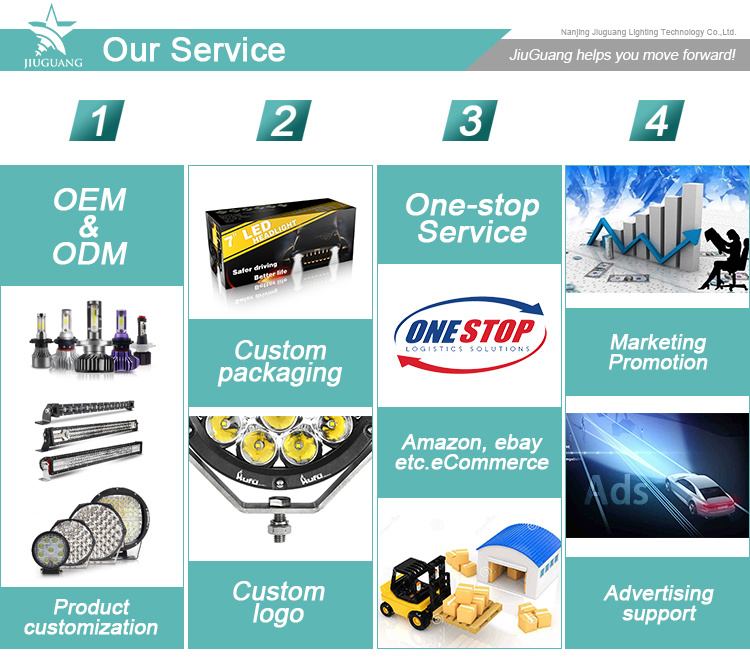Integration H7 LED 60W 10000lm M3 H4 LED Headlight Bulb