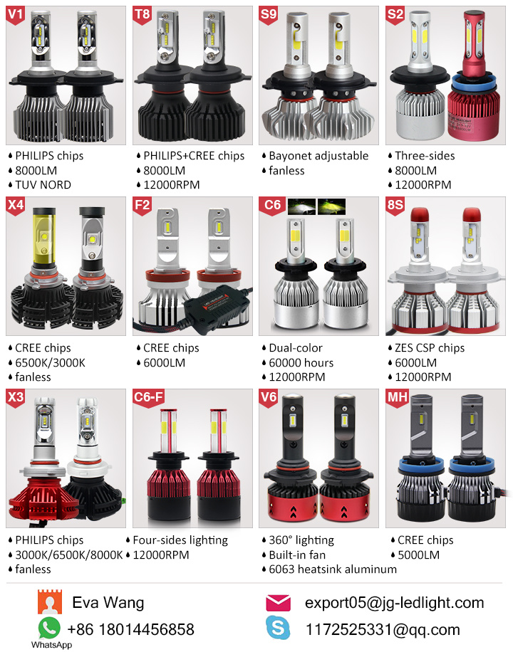 Wholesale 16000lm High Low Beam 12V 24V Waterproof H4 LED Headlight H7 Car LED H11 Bulb