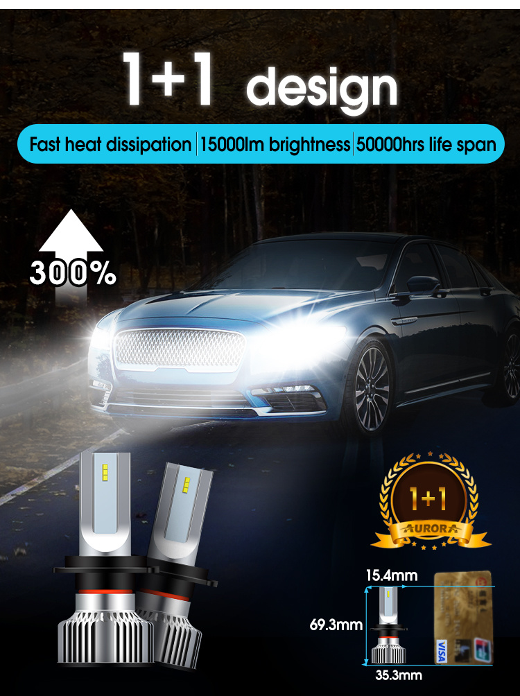 H4 H7 H13 H11 9005 9006 72W 8000lm All in One Car LED Headlights Bulb