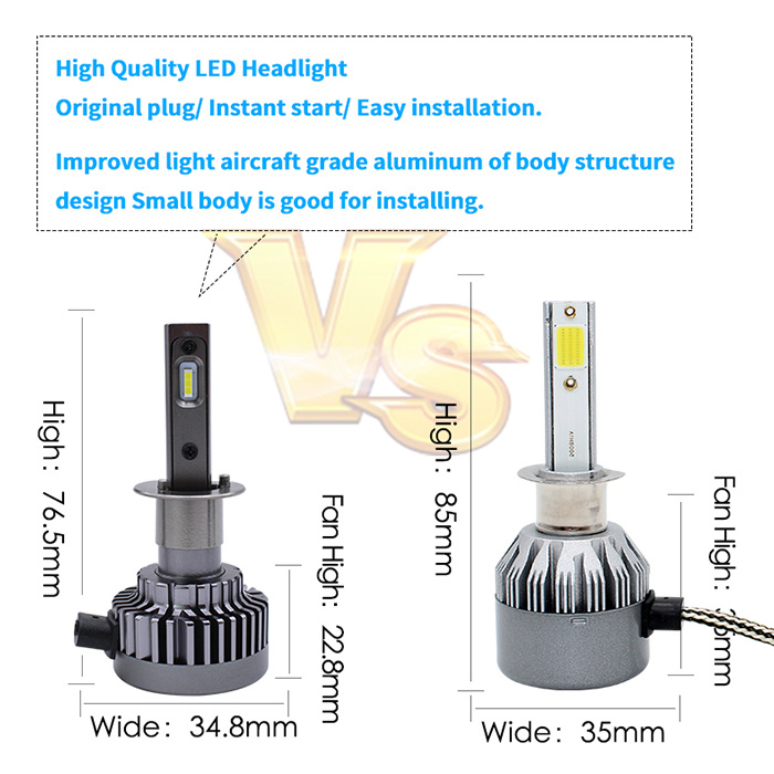 Lightech LED Headlight Bulb 9006 for Auto LED Light