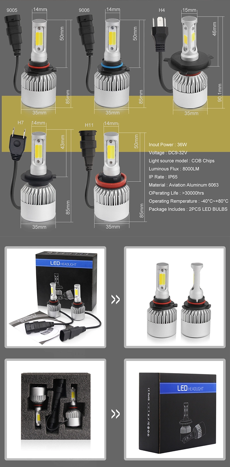 Beste Wärmeableitung 8000lm S2 Dual Color Yellow H7 H13 3000K 6500K H4 Auto Auto Light Bulbs LED Scheinwerfer