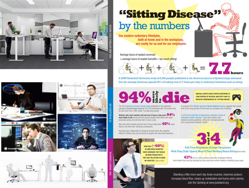 Electric Standing Desk Standing up Desk Office Furniture Desk