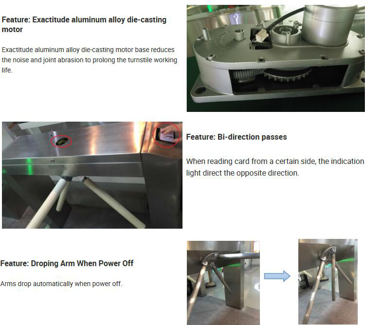 Single Directional Bi-Directional Brushless DC Motor Turnstile