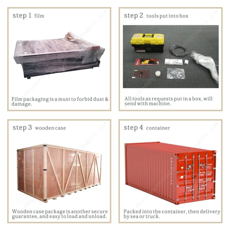 Computerized Cutting Machine for PU, Synthetic Leather, Flocking Leather