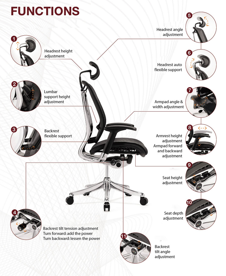 Office Executive Multifunctional Ergonomic Full Mesh Chair